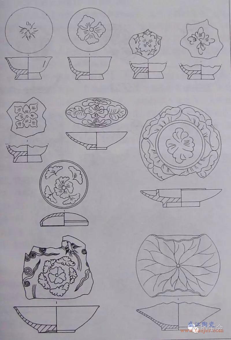 越窑青瓷 鉴藏(珍藏贴)